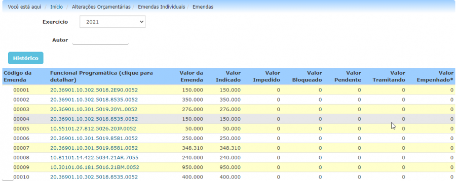 tela_emendas.png